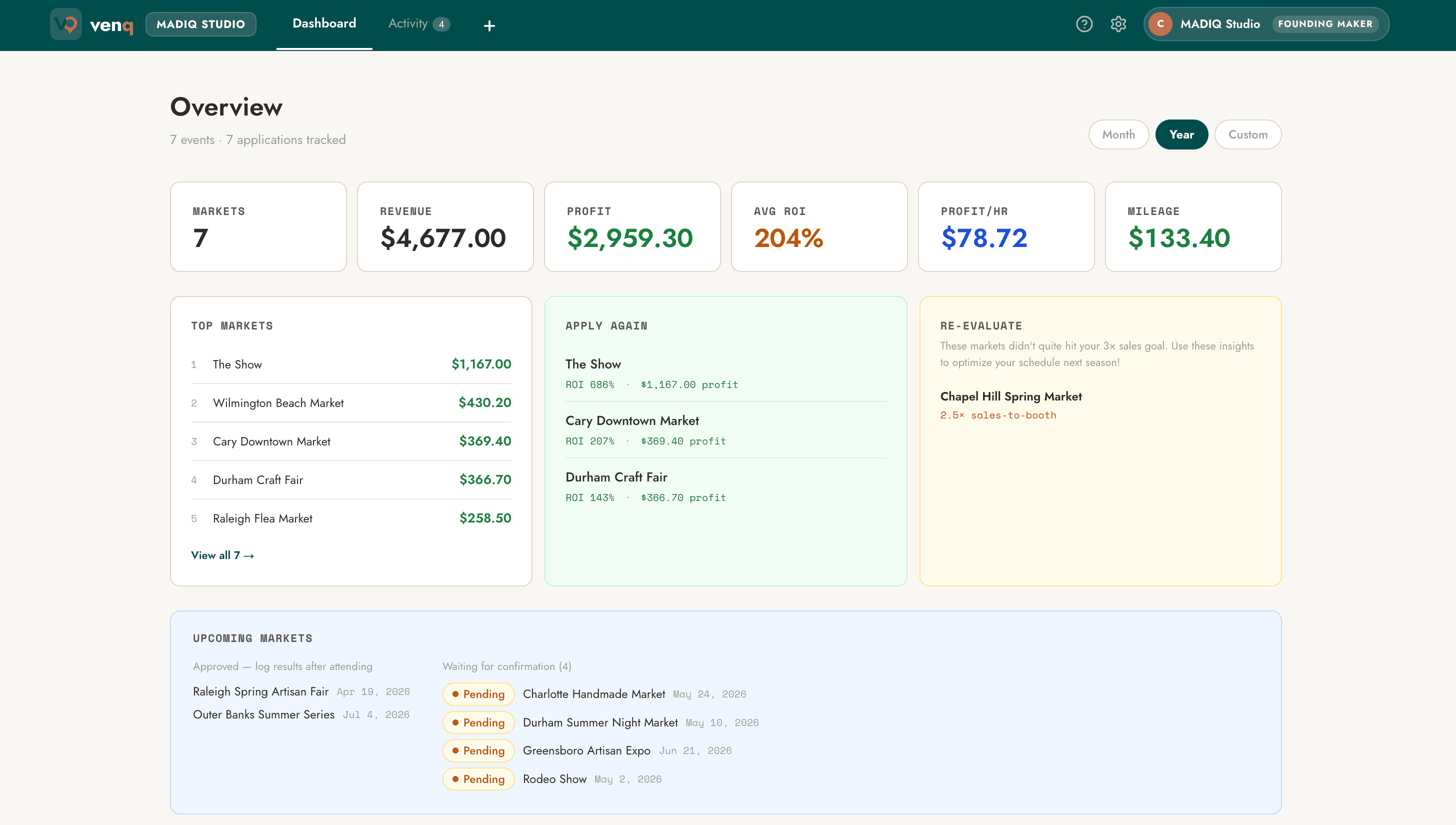 venq dashboard — track events, profit, and inventory